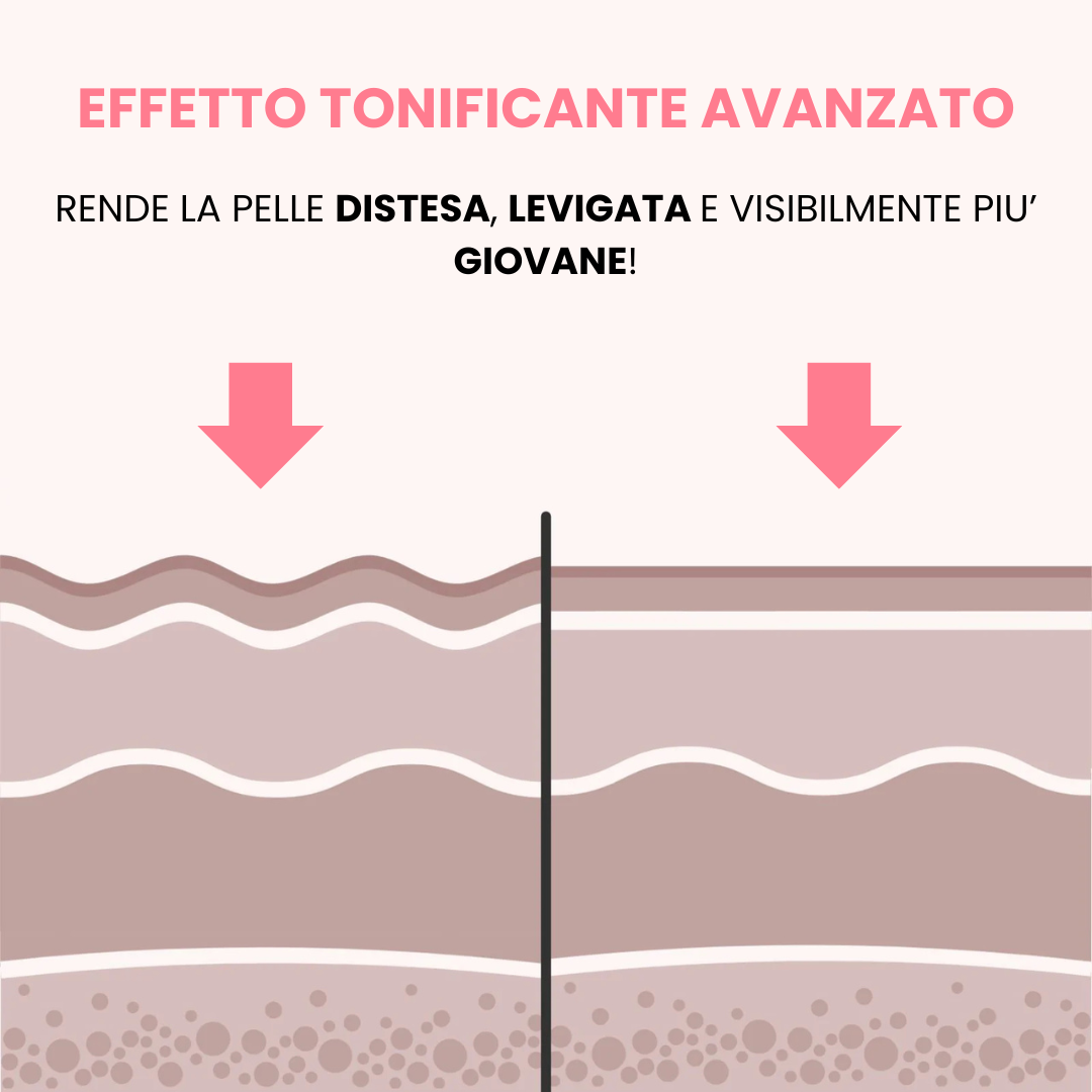 Maschera collo al bio collagene (box da 4 maschere)